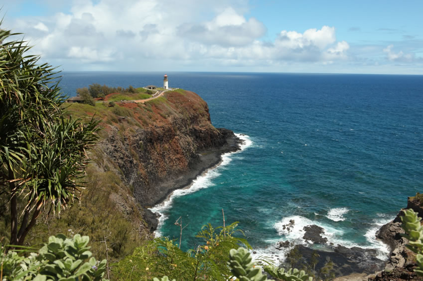 Best Kauai Activities